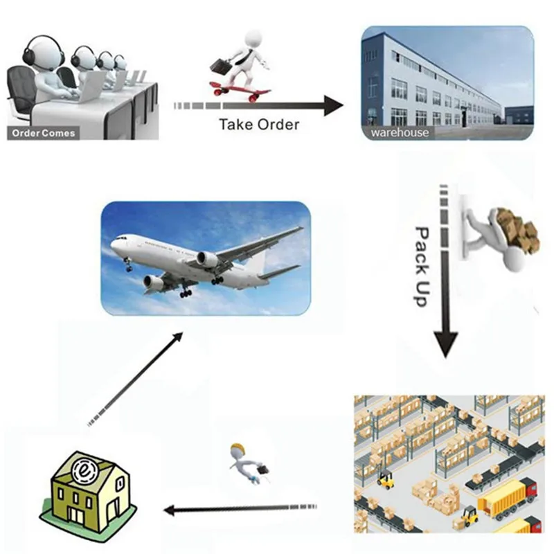 Women Beach Dress Cover-ups Swim Wear Cover Summer Beach Veil Female Ladies Sexy Deep V-Neck Robe Caftan Women Beach Dress Cover-ups Swim Wear Cover Summer Beach Veil Female Ladies Sexy Deep V-Neck Robe Caftan