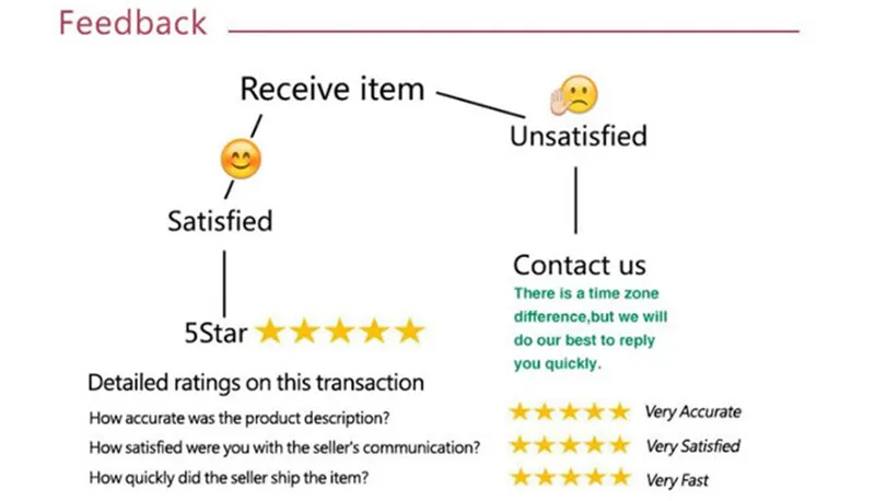 Women Beach Dress Cover-ups Swim Wear Cover Summer Beach Veil Female Ladies Sexy Deep V-Neck Robe Caftan Women Beach Dress Cover-ups Swim Wear Cover Summer Beach Veil Female Ladies Sexy Deep V-Neck Robe Caftan