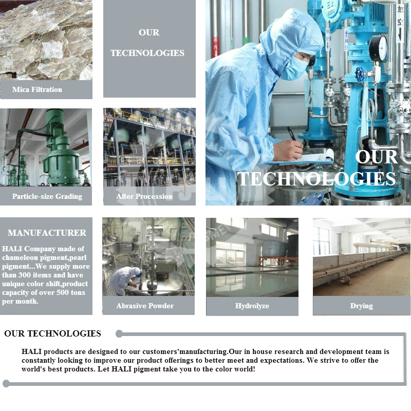 Thermochromic pigment,temperature reactive pigment heat sensitive pigment 10gram per color.