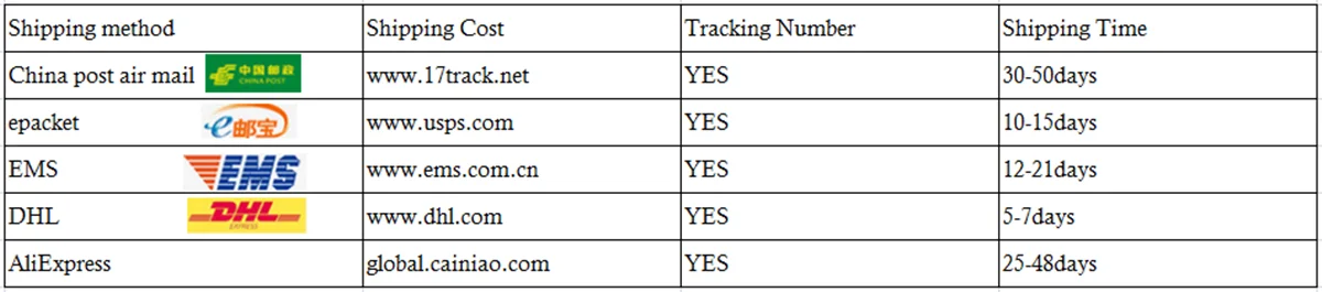 Gold Color/Rose Gold Stainless Steel Curb Cuban Link Chain Bracelet Bangle Jewelry 7-11inch for Men Women 8/10/12/14/16/18mm Gold Color/Rose Gold Stainless Steel Curb Cuban Link Chain Bracelet Bangle Jewelry 7-11inch for Men Women 8/10/12/14/16/18mm