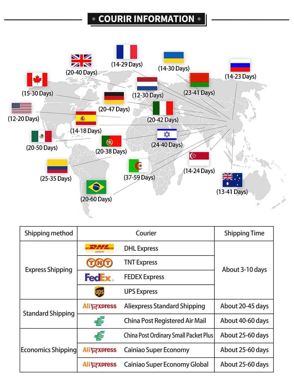 2024 New Design Nation Bracelet For Patriot Bracelet Handmade White and Blue Beaded Bangle For Women Boho Jewelry Star Charm Jew 2024 New Design Nation Bracelet For Patriot Bracelet Handmade White and Blue Beaded Bangle For Women Boho Jewelry Star Charm Jew