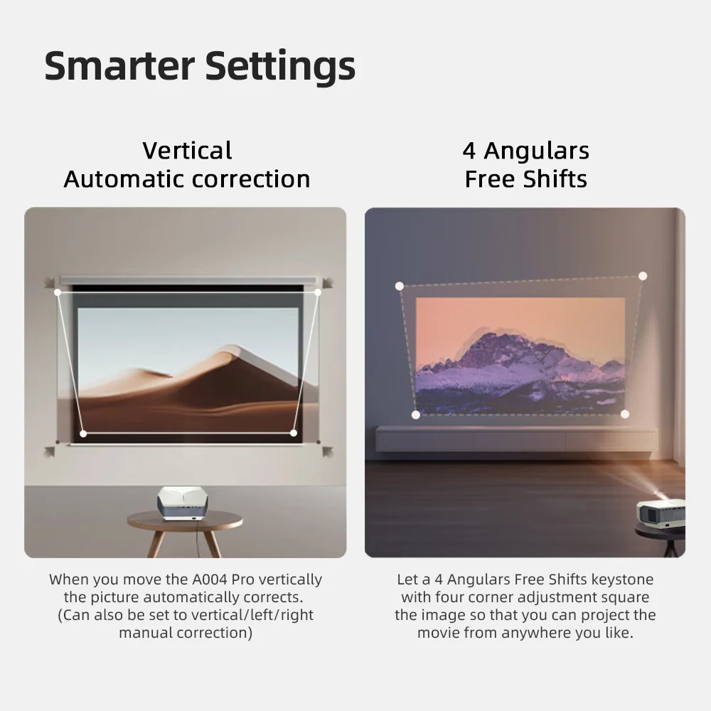 AUN A004 Pro Android Projector Portable Full HD Home Cinema 4K Movie Decode 1080P VideoProjector Electric Focus 3D MINI Theater