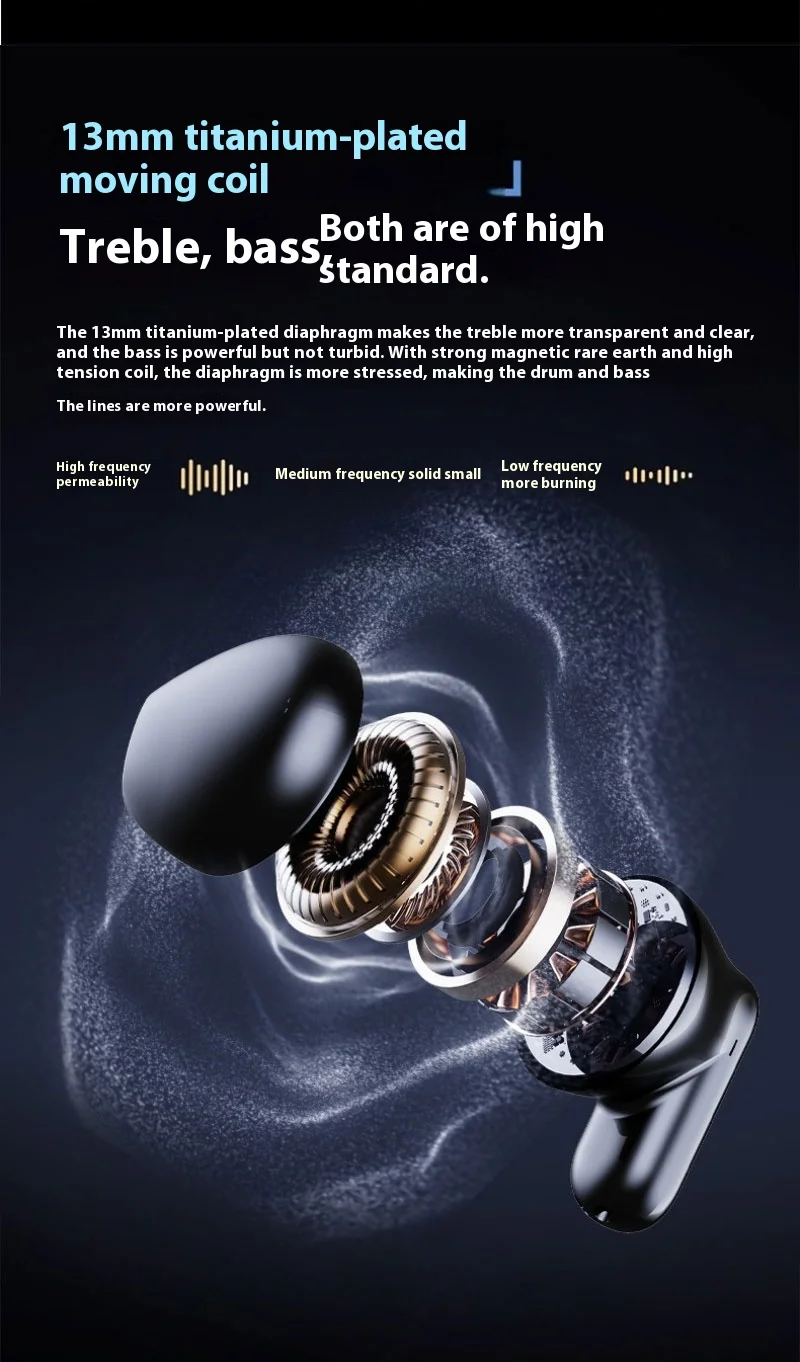 Original XIAOMI Pro13 Wireless Headphones Bluetooth Headset Charging Noise Reduction Earphones Led Display Game Earbuds With Mic