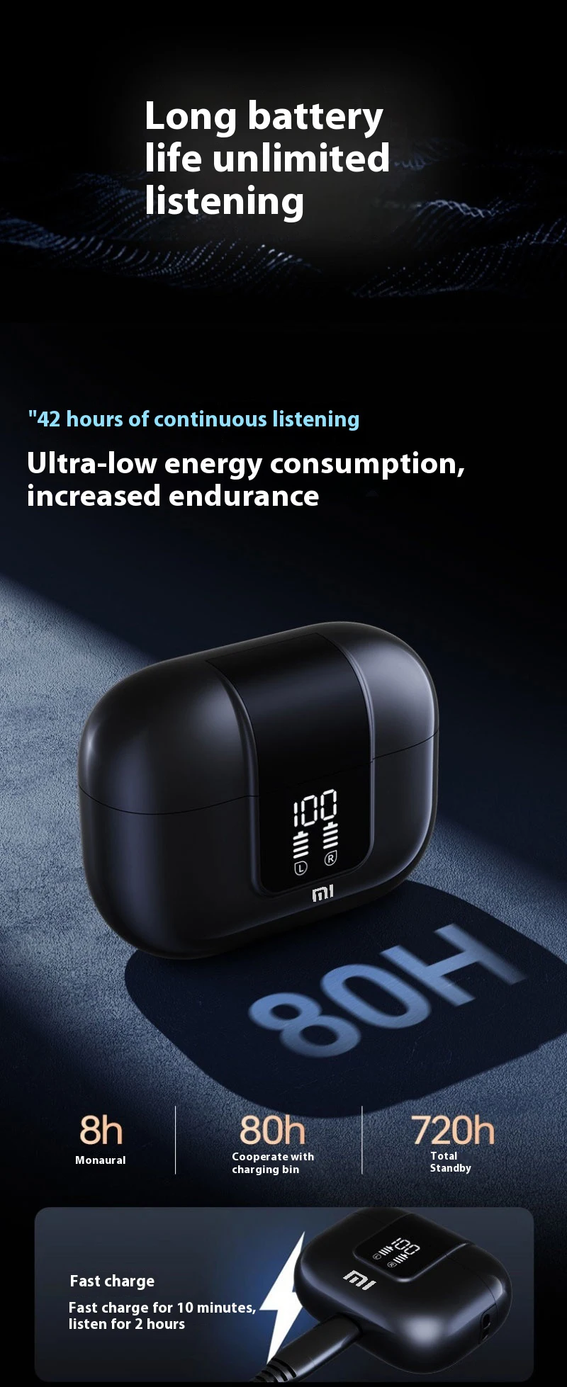 Original XIAOMI Pro13 Wireless Headphones Bluetooth Headset Charging Noise Reduction Earphones Led Display Game Earbuds With Mic