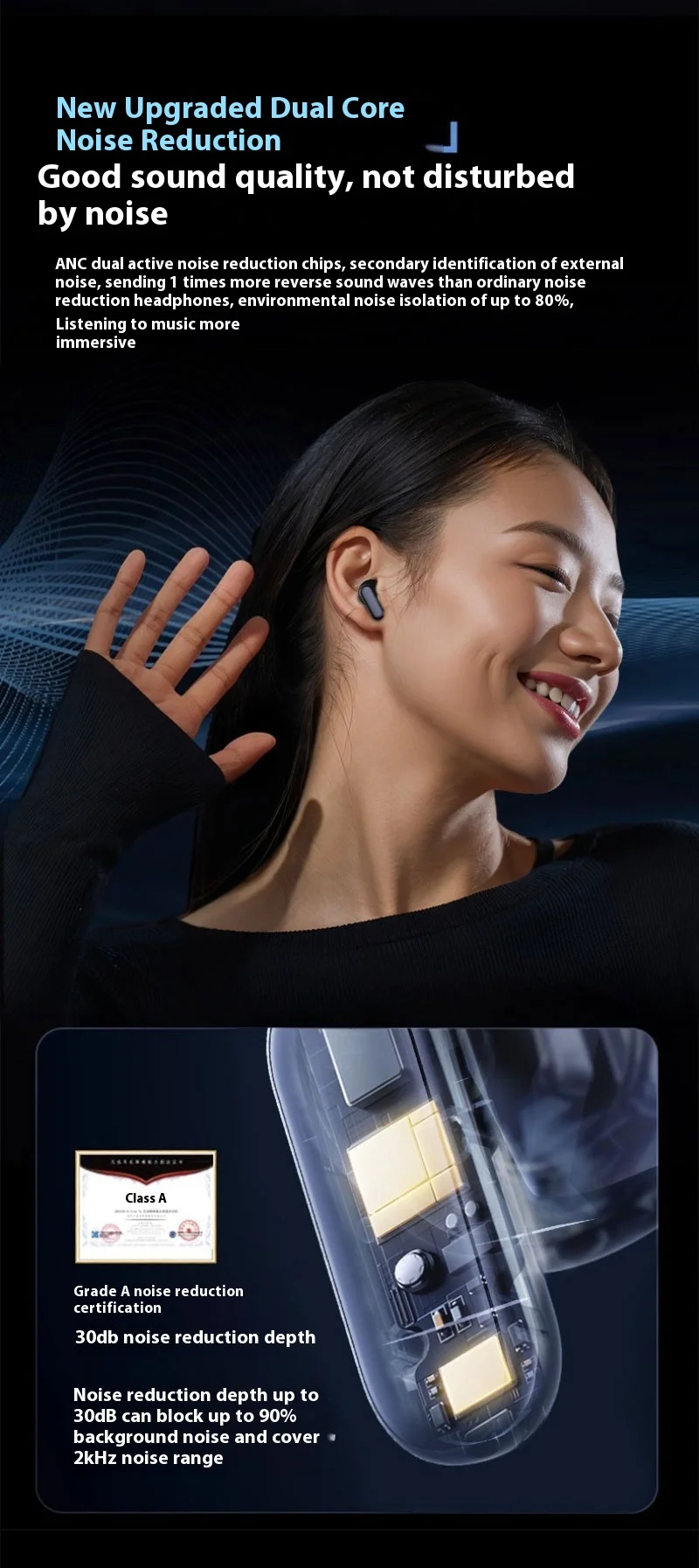 Original XIAOMI Pro13 Wireless Headphones Bluetooth Headset Charging Noise Reduction Earphones Led Display Game Earbuds With Mic