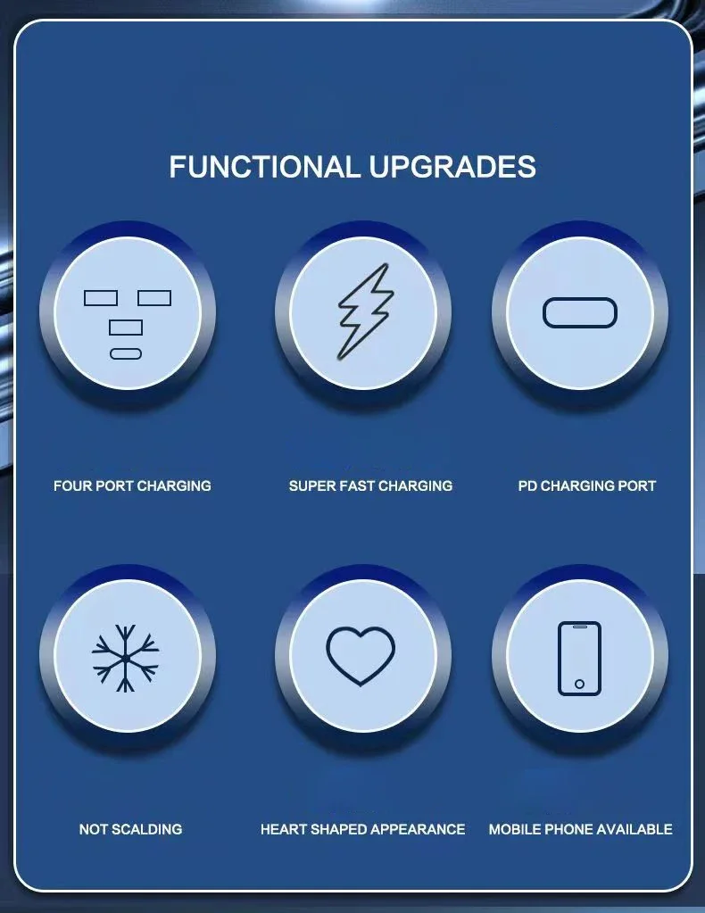 UYUXIO USB C Car Phone Charger Super Fast Charge in Car with LED Voltage Display for iPhone Samsung Huawei Oneplus Android Phone UYUXIO USB C Car Phone Charger Super Fast Charge in Car with LED Voltage Display for iPhone Samsung Huawei Oneplus Android Phone