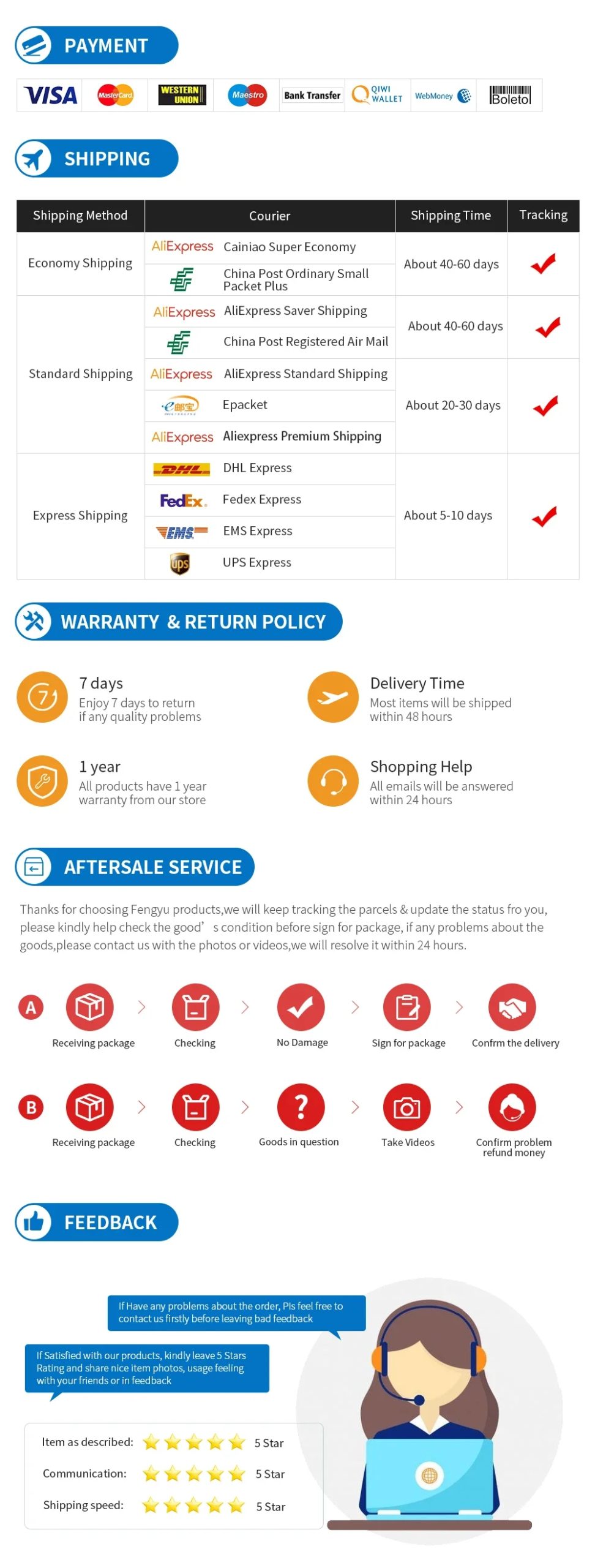 UYUXIO USB C Car Phone Charger Super Fast Charge in Car with LED Voltage Display for iPhone Samsung Huawei Oneplus Android Phone UYUXIO USB C Car Phone Charger Super Fast Charge in Car with LED Voltage Display for iPhone Samsung Huawei Oneplus Android Phone