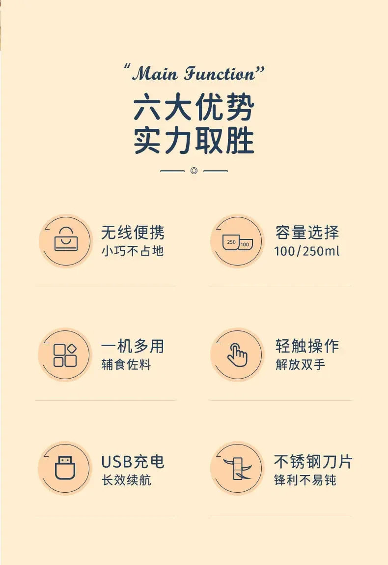 Chigo Meat Chopper Cutting Machine Home Appliance Electric Blender Household Wireless Portable Garlic Pounder Shredder Grinders